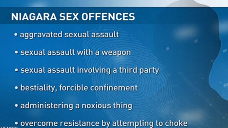 Niagara Falls Man Charged With Multiple Sex Offences Chch 