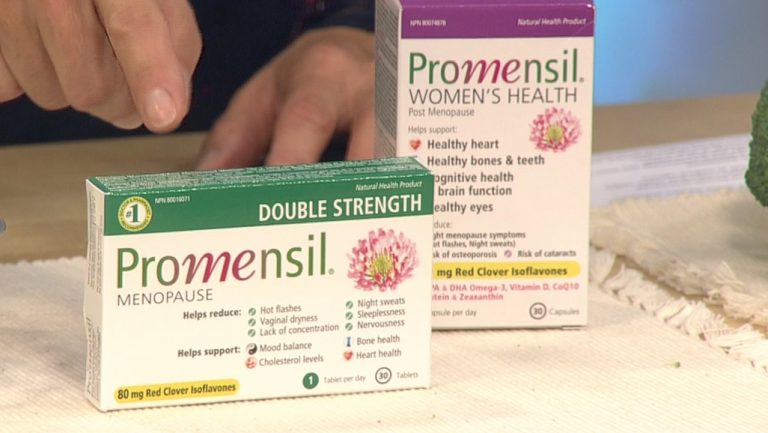 34 symptoms of menopause - Promensil