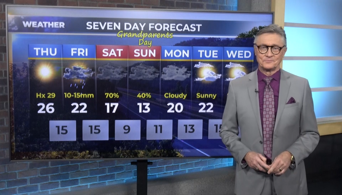 Morning weather forecast for Sept. 5, 2024