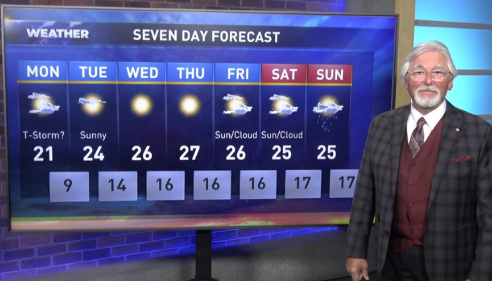 Evening weather forecast for September 8, 2024